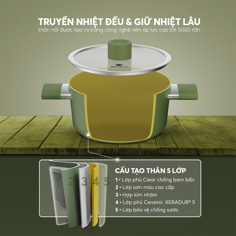 Bộ nồi chống dính Ceramic Elmich Plus Olive EL5233OV03-18,20,24cm