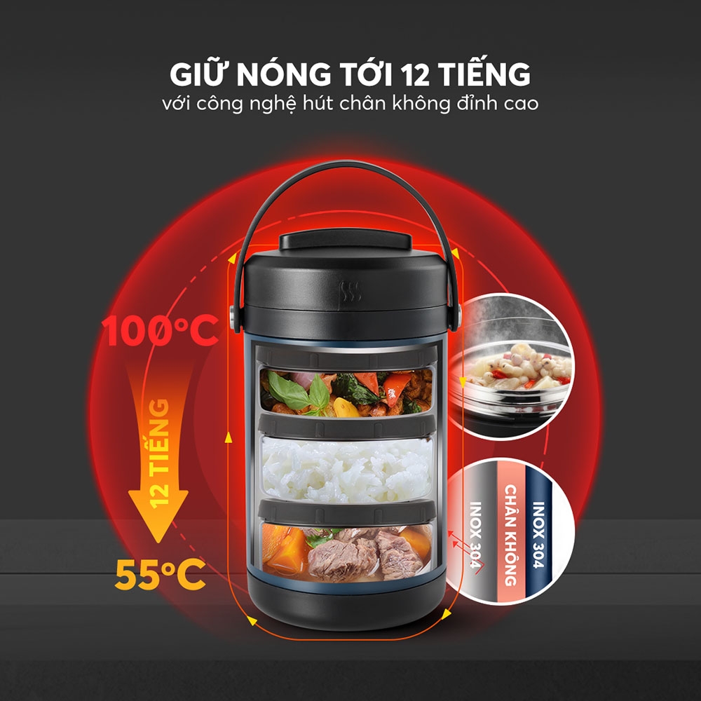 Hộp cơm giữ nhiệt inox 304 Elmich EL8302 dung tích 1.7L