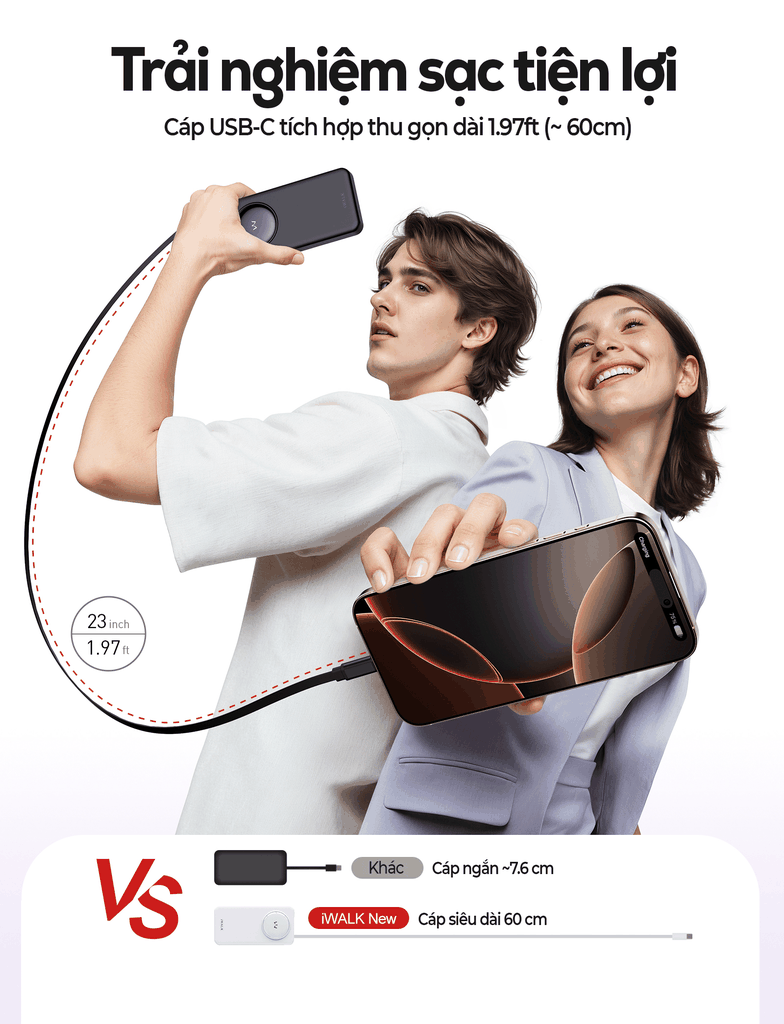 Sạc dự phòng iWALK LinkPod Reel Slim 10000mAh – Siêu mỏng 0.7 inch – Sạc nhanh 30W – Cáp USB-C rút gọn