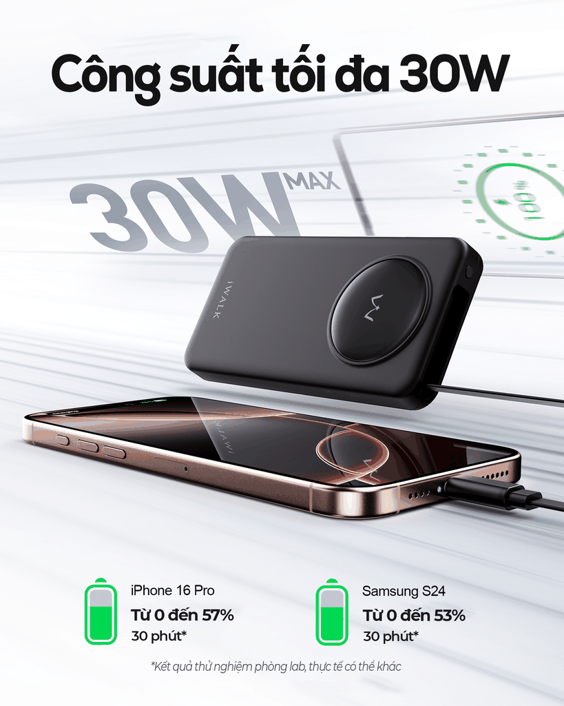 Sạc dự phòng iWALK LinkPod Reel Slim 10000mAh – Siêu mỏng 0.7 inch – Sạc nhanh 30W – Cáp USB-C rút gọn