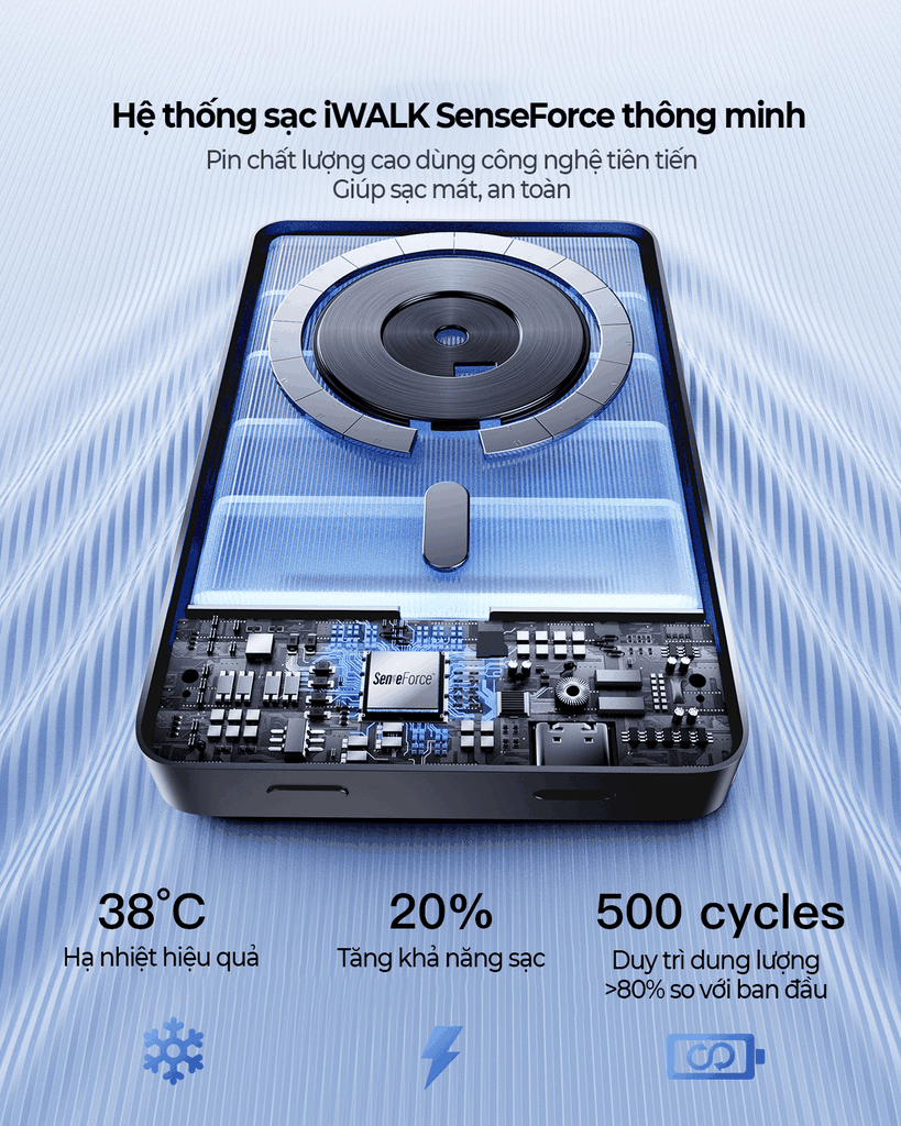 Sạc dự phòng iWALK PowerSlim 10000 10000mAh – Sạc không dây QI 2.0 – Từ tính MagSafe – Sạc nhanh 30W – LCD