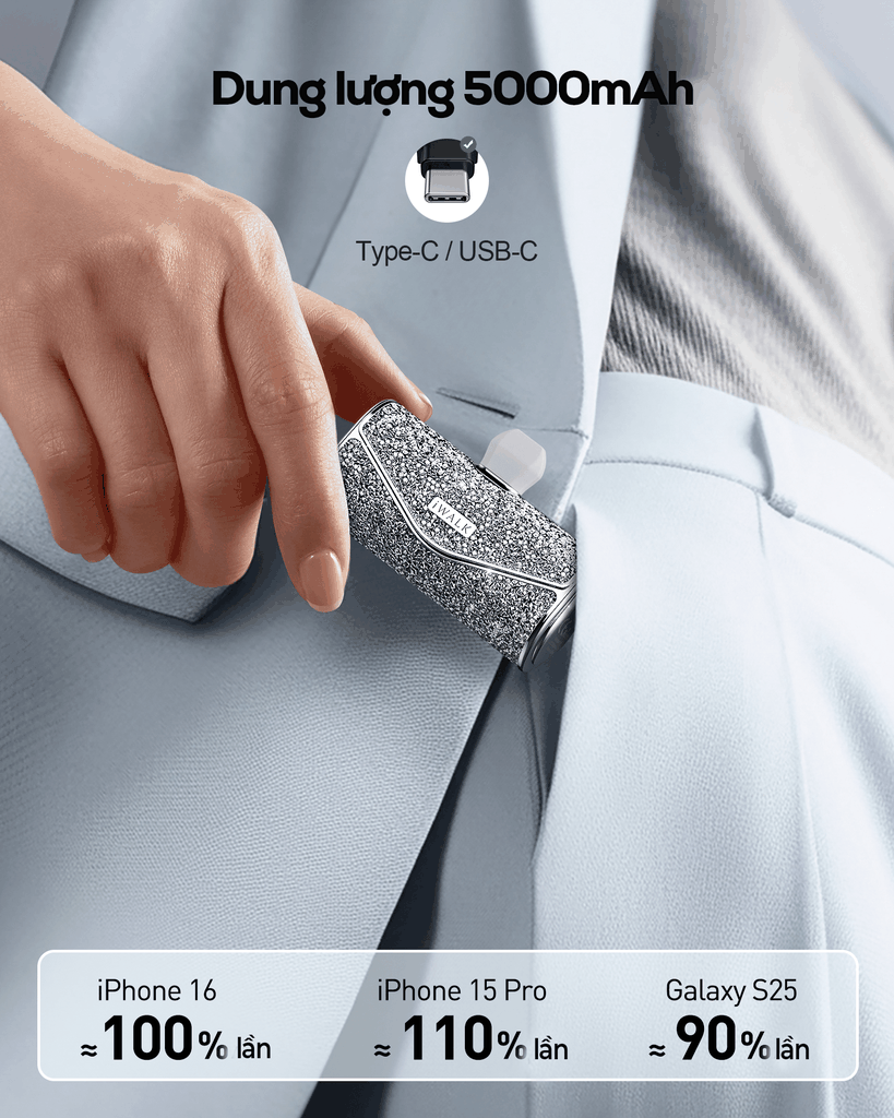 Sạc dự phòng iWALK LinkPod 5000S 5000mAh – Sạc nhanh 22.5W – Thiết kế lấp lánh – Mini bỏ túi