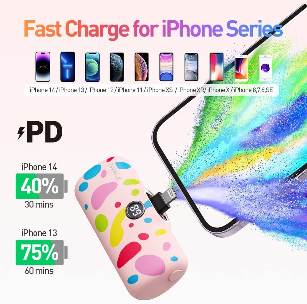 Sạc Dự Phòng Mini Hoạ Tiết iWALK 5000mAh – Lightning/ TypeC, Sạc Nhanh PD 18W, Màn Hình LED, Nhỏ Gọn