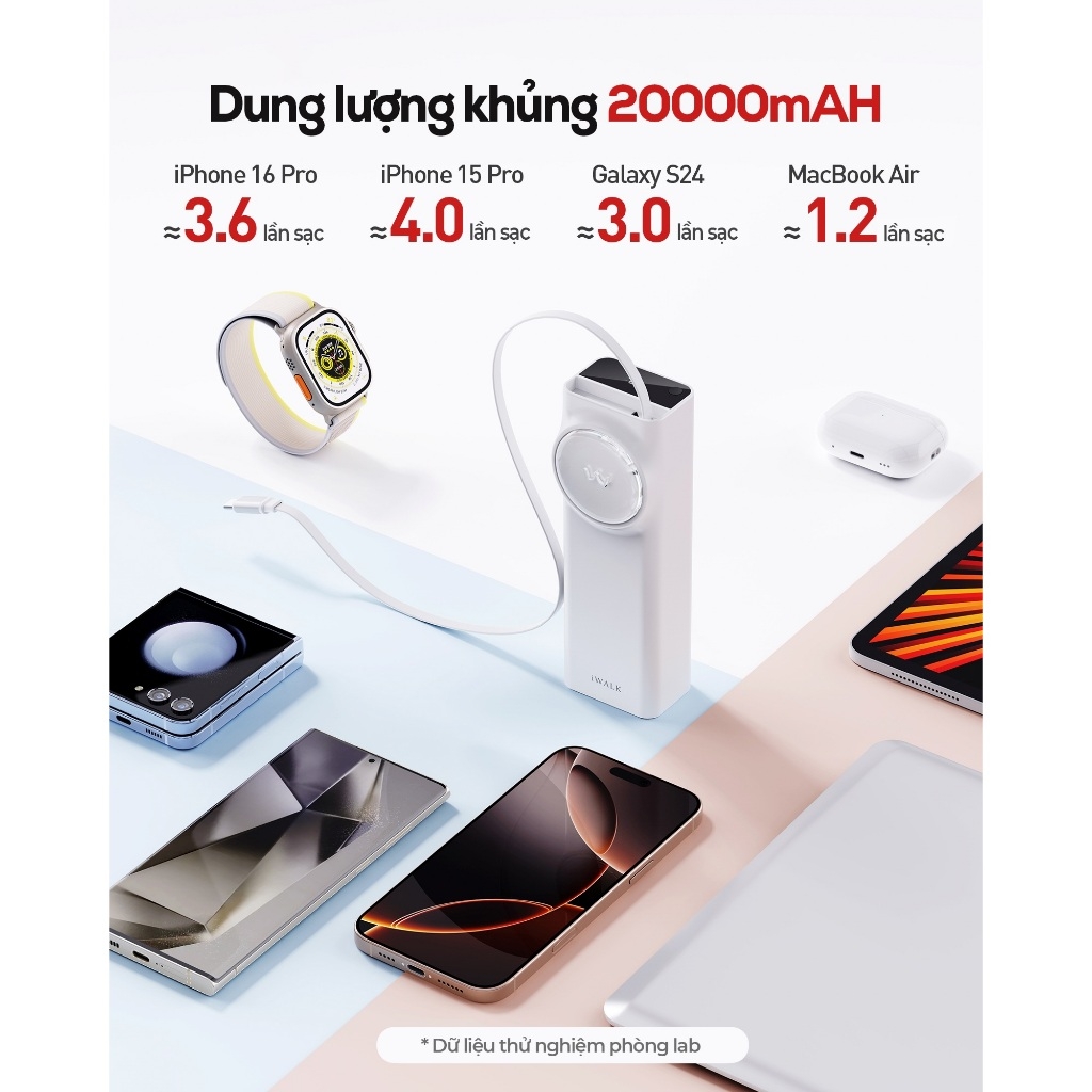 Sạc dự phòng iWALK LinkPod Reel 20000mAh – Sạc nhanh 65W – Cáp USB-C rút gọn – Sạc laptop