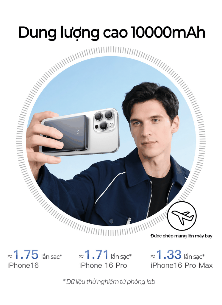 Sạc dự phòng iWALK PowerSlim 10000 10000mAh – Sạc không dây QI 2.0 – Từ tính MagSafe – Sạc nhanh 30W – LCD