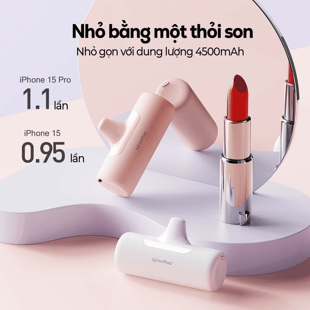 Sạc dự phòng iWALK LinkPod 4Pro 4500mAh Nhỏ Gọn Như Thỏi Son Sạc Nhanh – USB-C & Ligntning - Mini gắn trực tiếp
