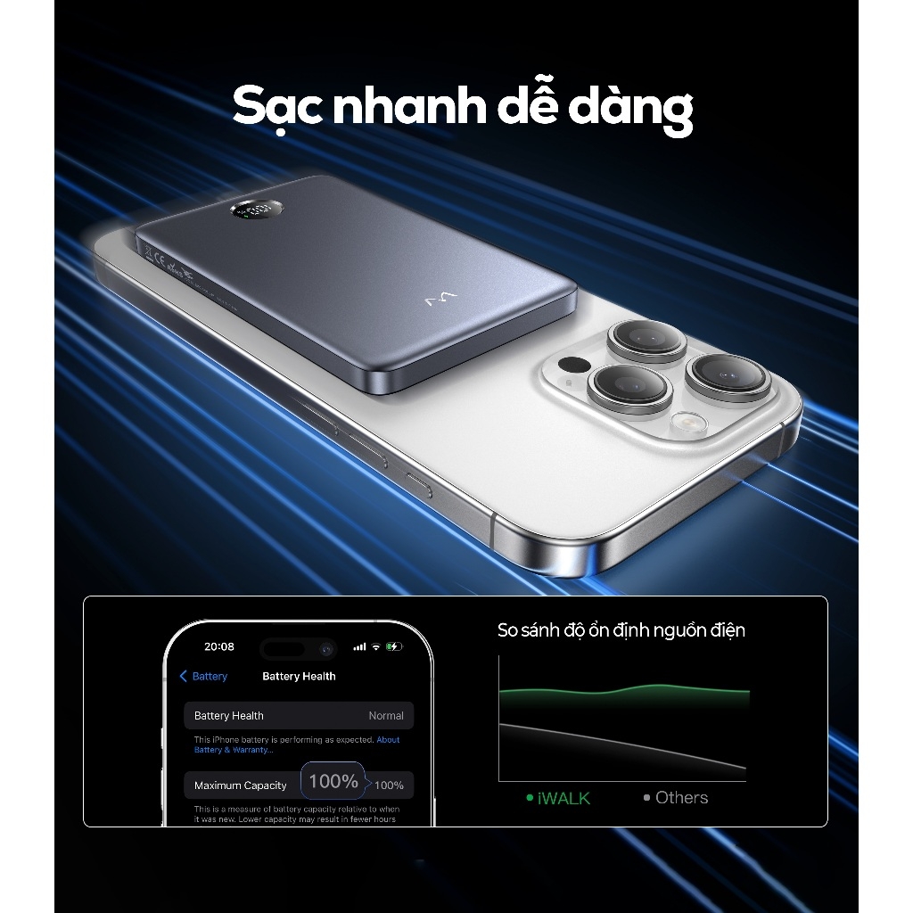Sạc dự phòng iWALK PowerSlim 5000mAh – Sạc không dây từ tính – Siêu mỏng 0.37 inch – Sạc nhanh 18W