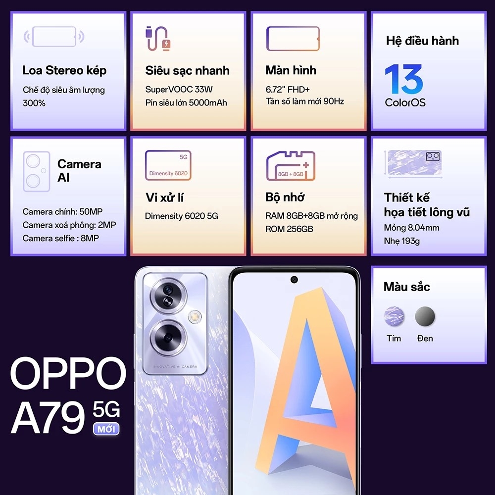 Oppo A79 5G