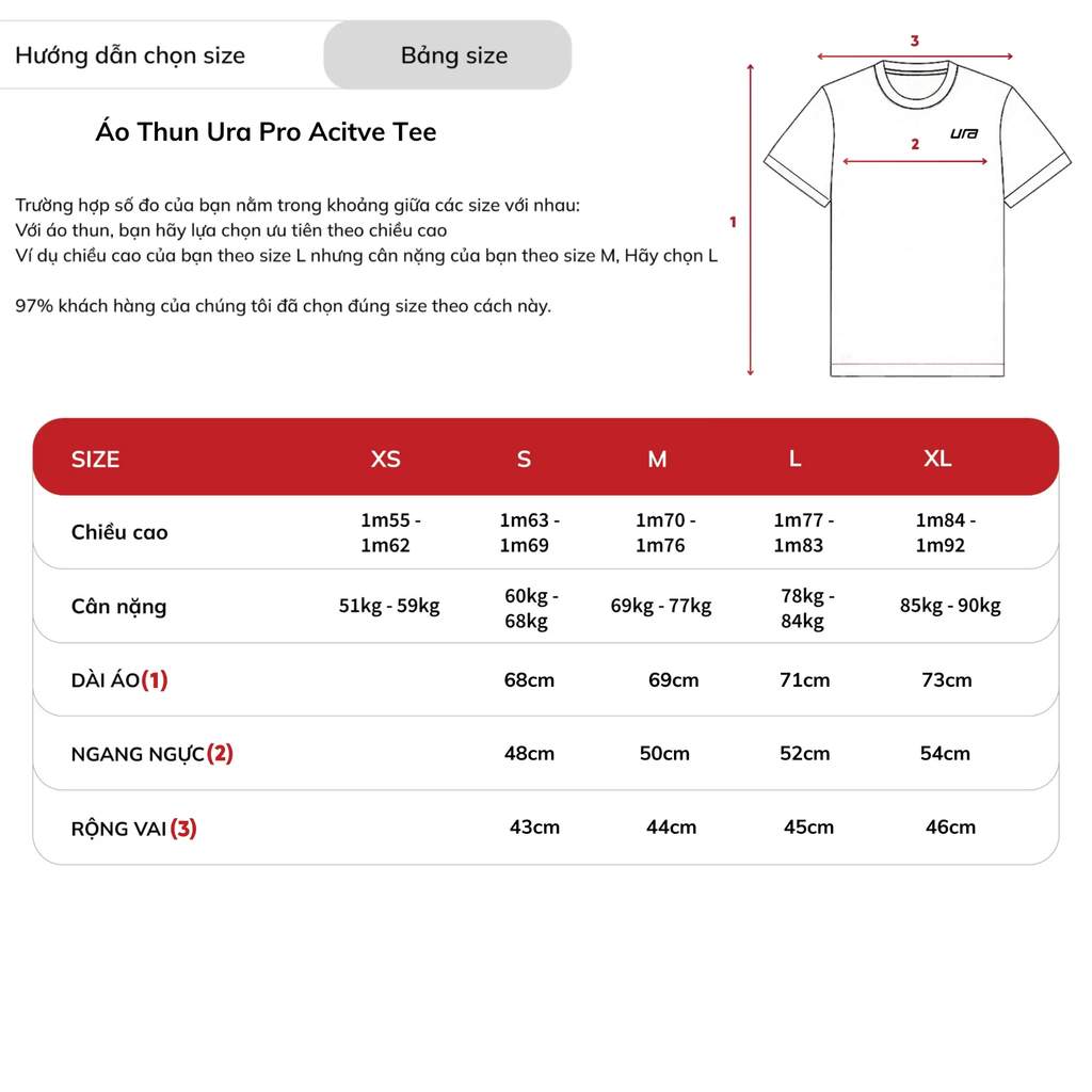 Áo Thun Ura Pro Active Tee