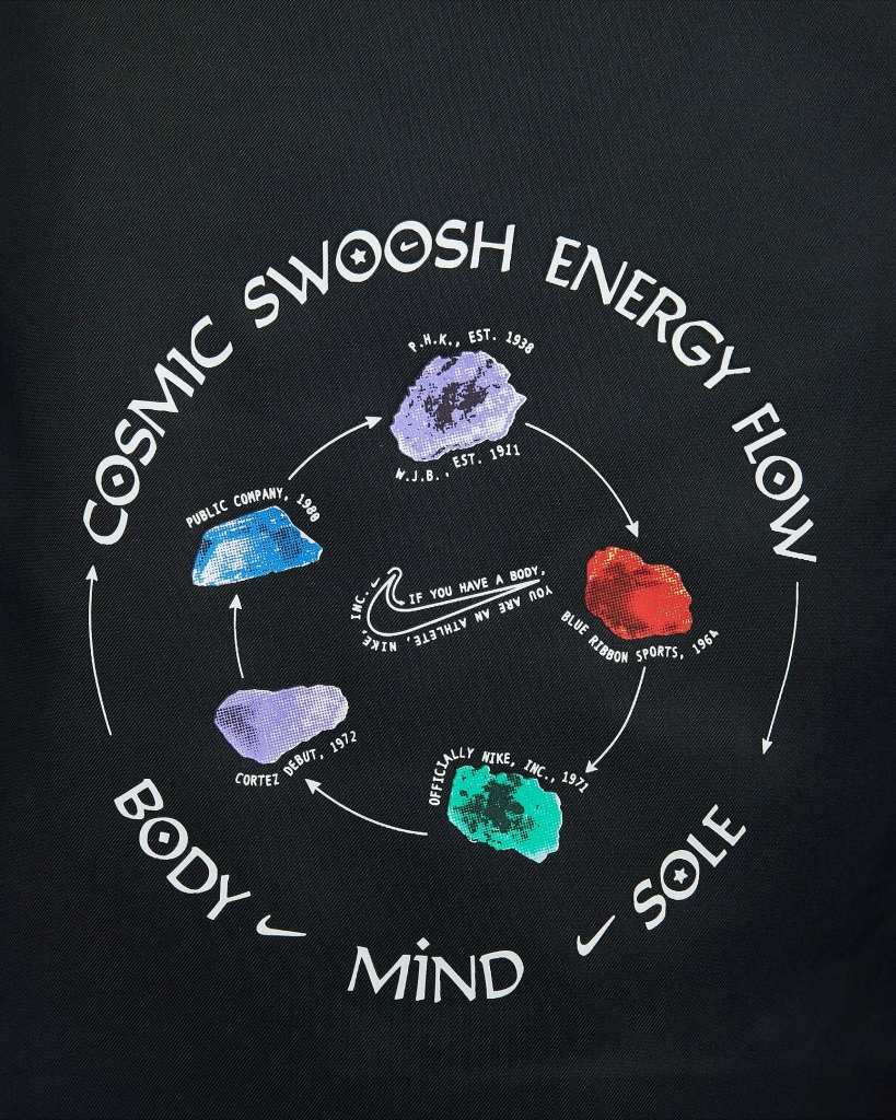 Quần Ngắn NK NSW Woven Flow Energy Shorts