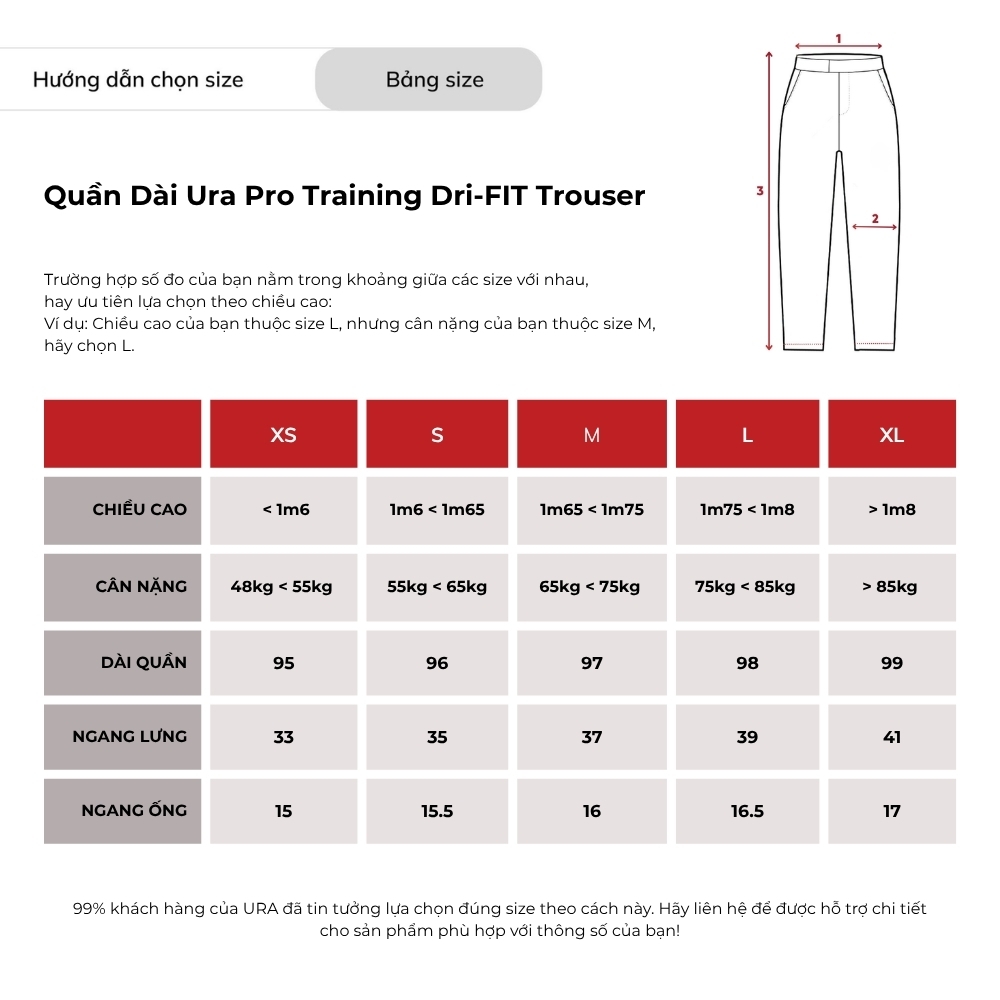 Quần Dài Ura Pro Training Dri-FIT Trousers