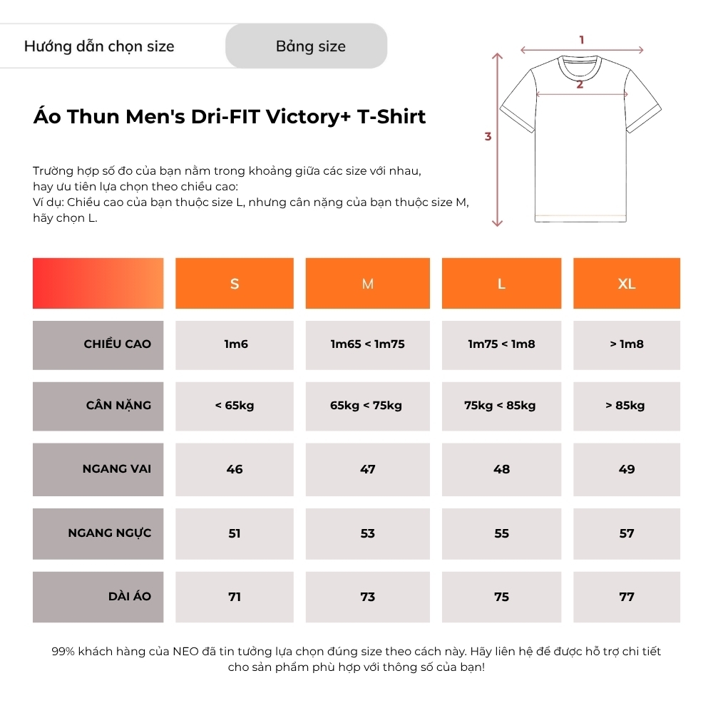 Áo Thun Men's Dri-FIT Victory+ T-Shirt
