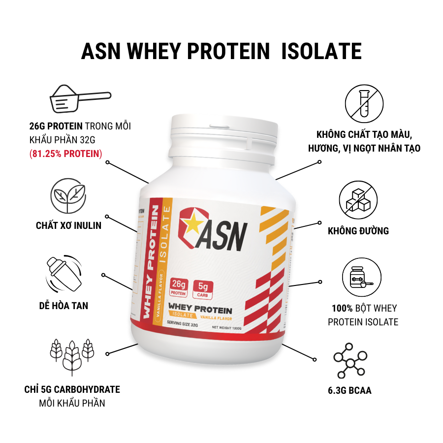 ASN WHEY PROTEIN ISOLATE - VỊ VANILLA