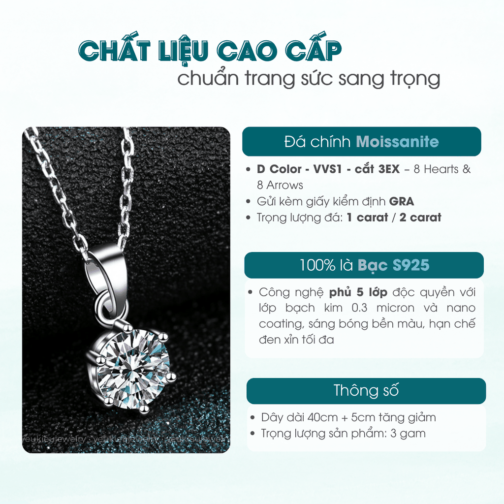 Classic Solitaire Necklace | Dây Chuyền Moissanite 2 Carat Round Cut | Sterling Silver 925 | Kèm Giấy Kiểm Định GRA