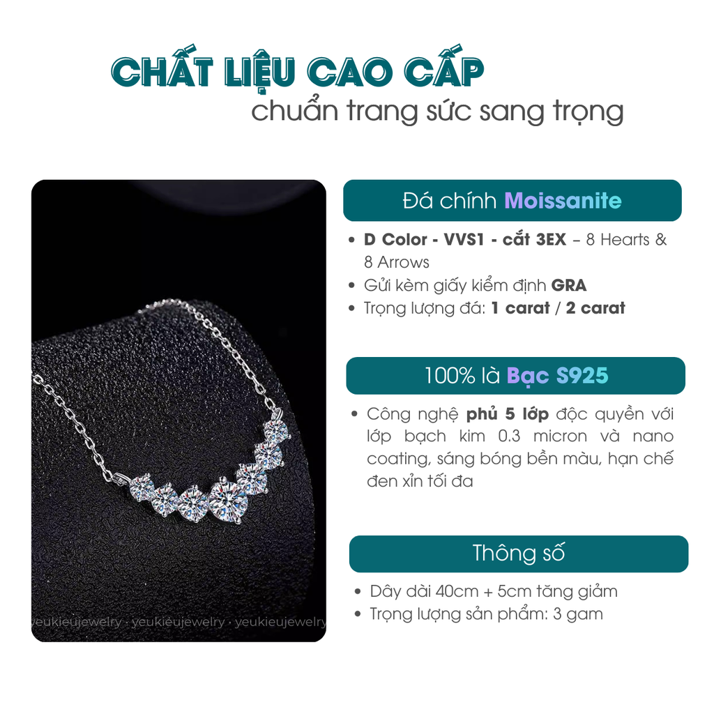Milky Way Necklace | Dây Chuyền Moissanite 2 Carat Round Cut | Sterling Silver 925 | Kèm Giấy Kiểm Định GRA