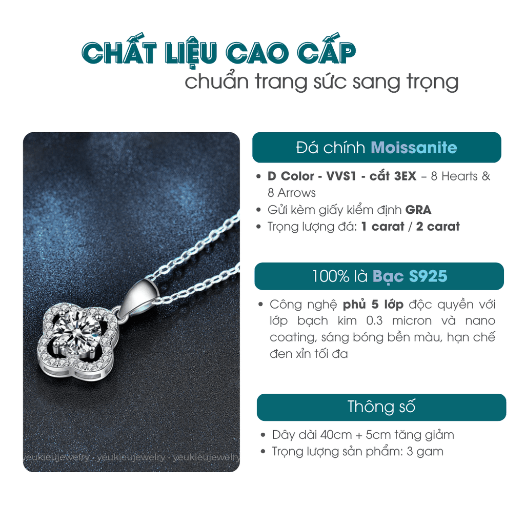 Lucky Clover Halo Necklace | Dây Chuyền Moissanite 2 Carat Round Cut | Sterling Silver 925 | Kèm Giấy Kiểm Định GRA