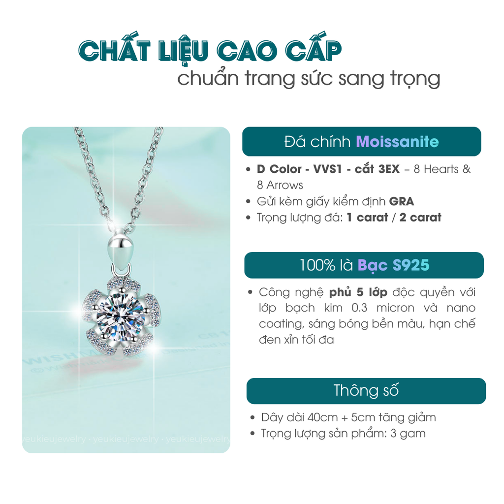 Petal Blossom Halo Necklace | Dây Chuyền Moissanite 2 Carat Round Cut | Sterling Silver 925 | Kèm Giấy Kiểm Định GRA