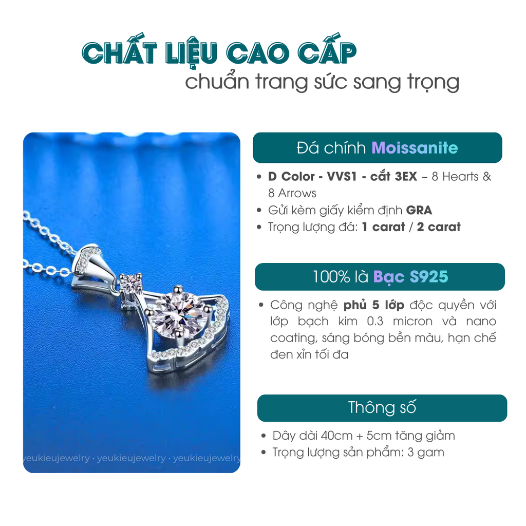 Elegant Fan Halo Necklace | Dây Chuyền Moissanite 2 Carat Round Cut | Sterling Silver 925 | Kèm Giấy Kiểm Định GRA