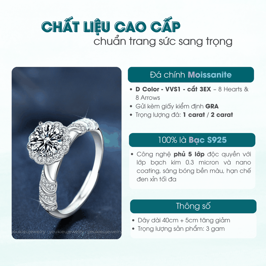 Mermaid Halo Ring | Nhẫn Moissanite 2 Carat Round Cut | Sterling Silver 925 | Kèm Giấy Kiểm Định GRA