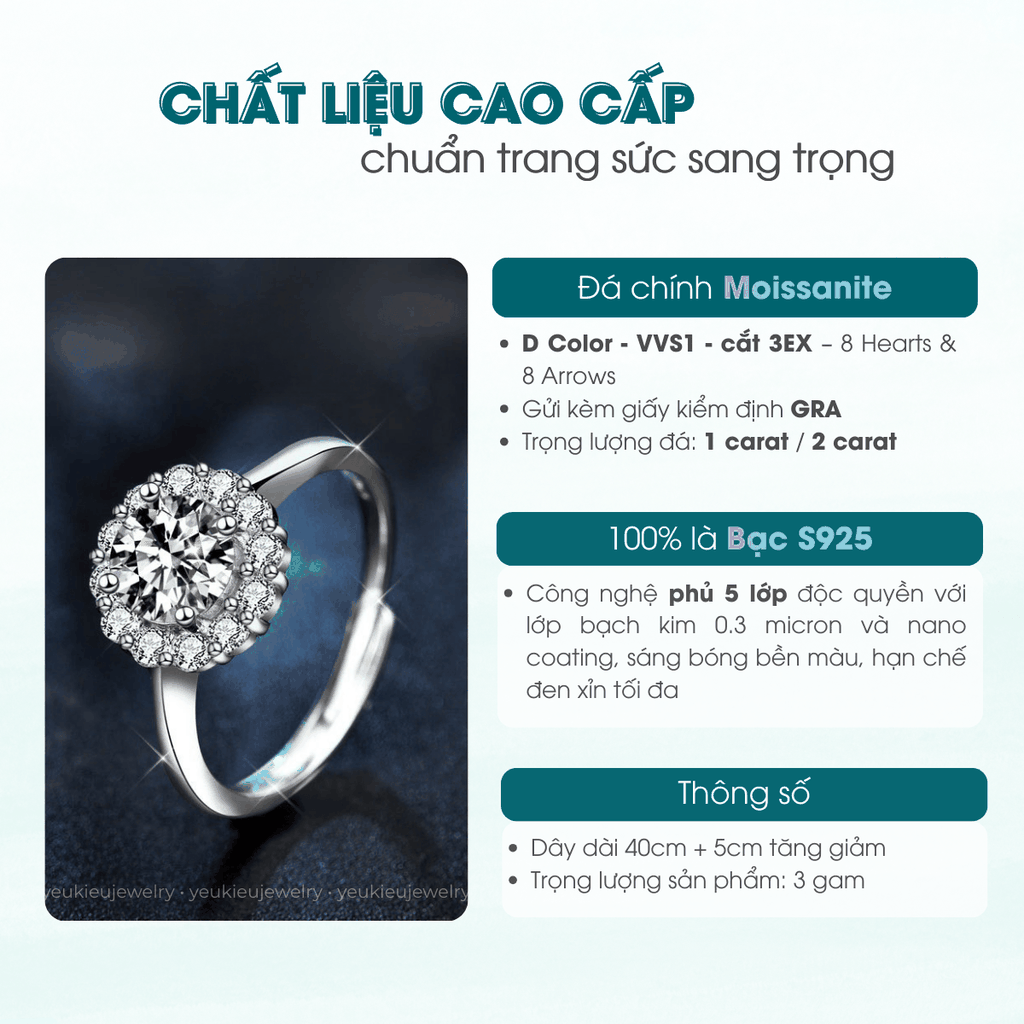 Floral Halo Ring | Nhẫn Moissanite 2 Carat Round Cut | Sterling Silver 925 | Kèm Giấy Kiểm Định GRA