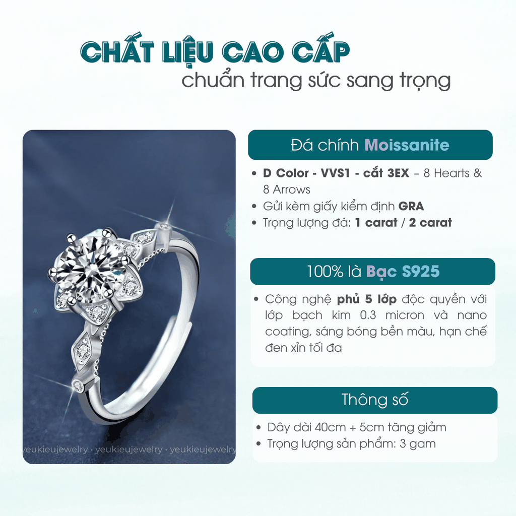 Blooming Floral Halo Ring | Nhẫn Moissanite 2 Carat Round Cut | Sterling Silver 925 | Kèm Giấy Kiểm Định GRA