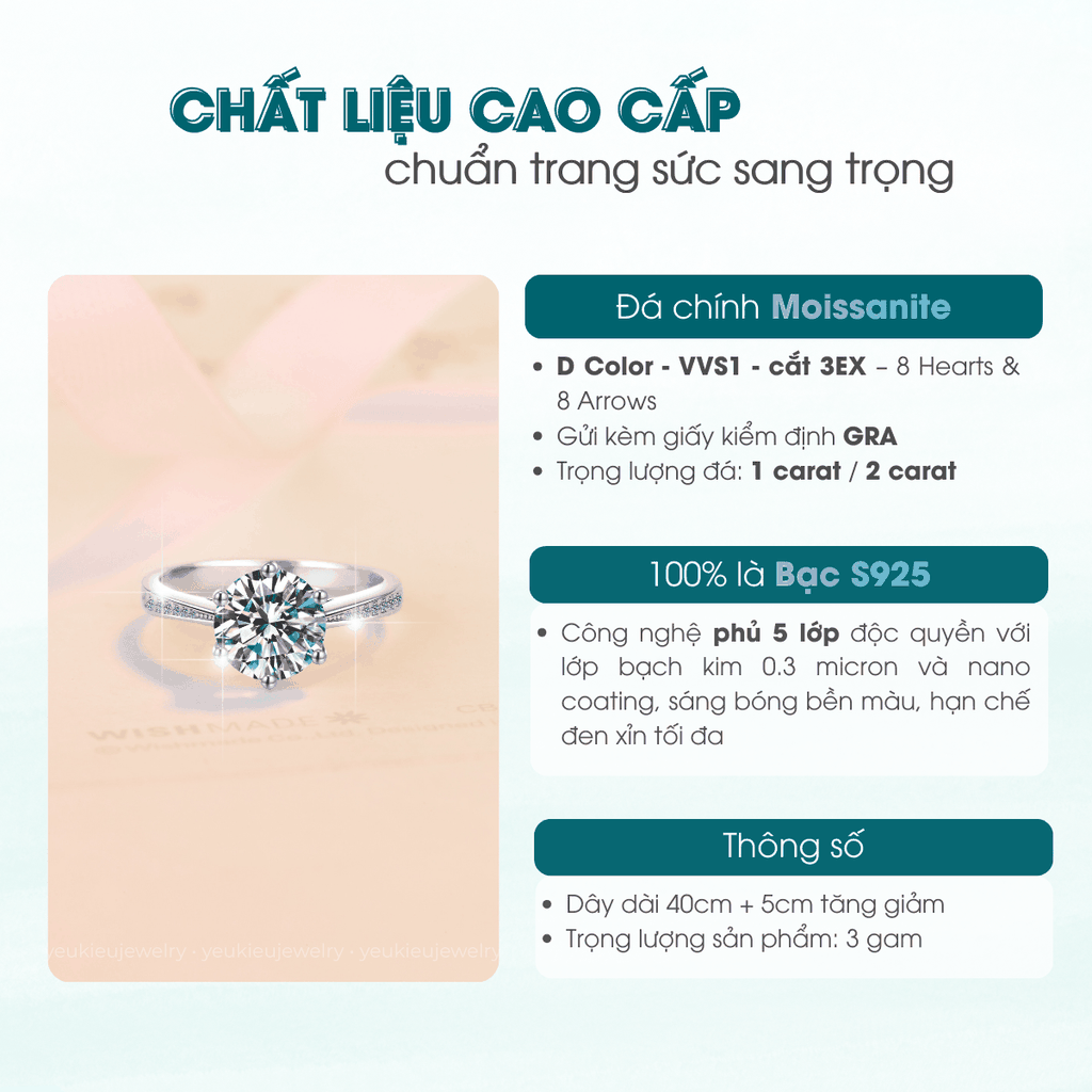 Signature Solitaire Ring | Nhẫn Moissanite 2 Carat Round Cut | Sterling Silver 925 | Kèm Giấy Kiểm Định