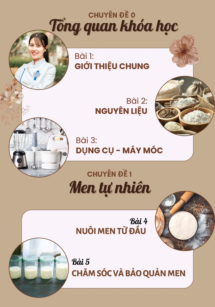 HỌC LÀM BÁNH SOURDOUGH THỰC CHIẾN