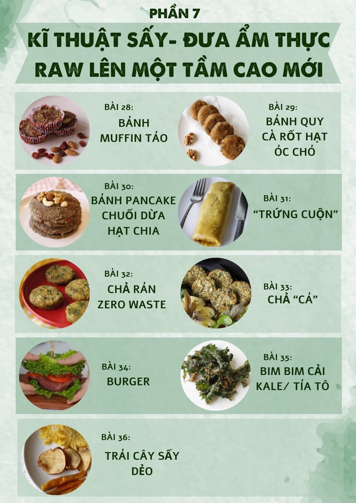 NẤU CHAY THÔ RAW VEGAN