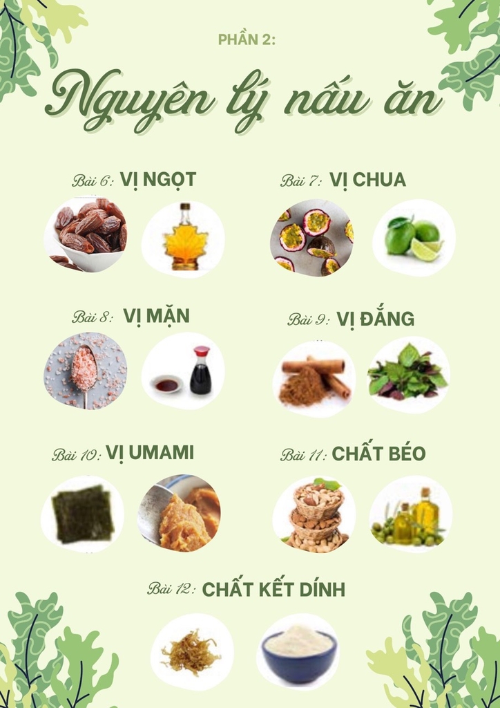 NẤU CHAY THÔ RAW VEGAN
