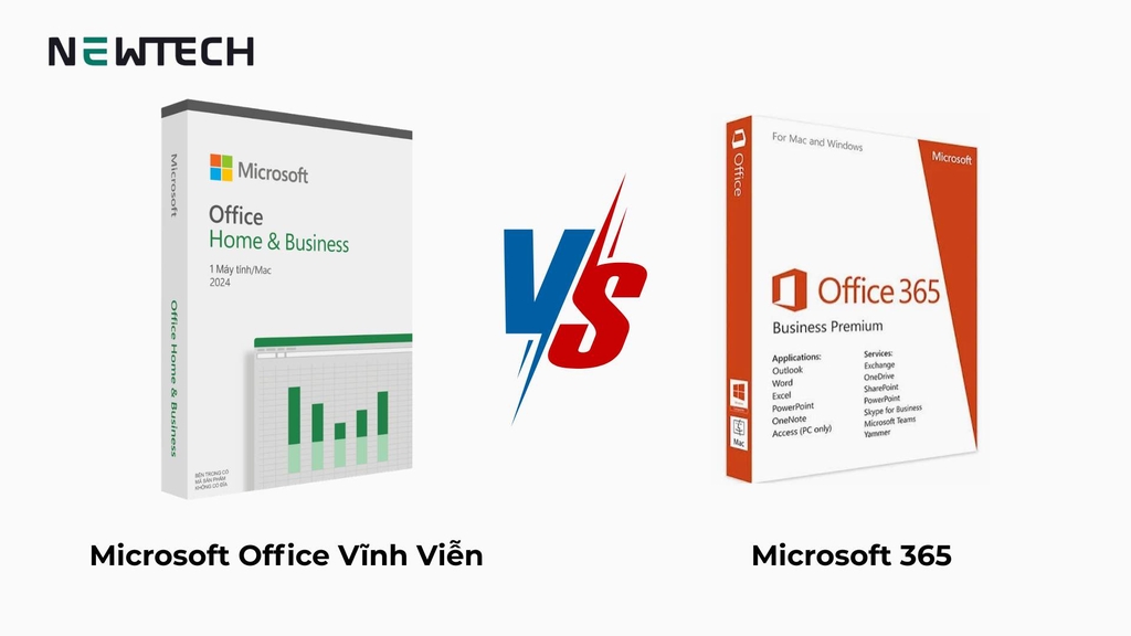So Sánh Microsoft Office Vĩnh Viễn Và Microsoft 365