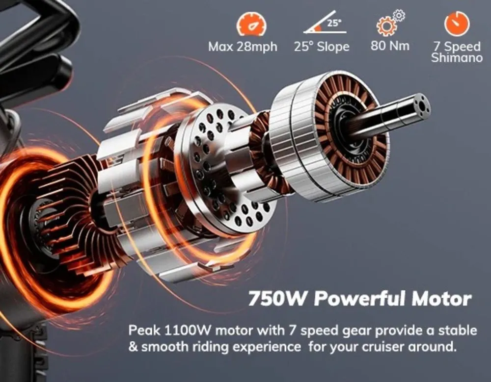 Trang bị động cơ 750W tối ưu mô-men xoắn