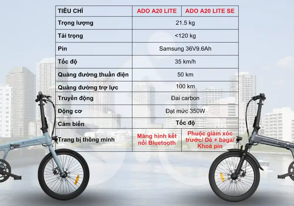 Bảng so sánh xe đạp trợ lực điện Ado A20 Lite và Ado A20 Lite SE