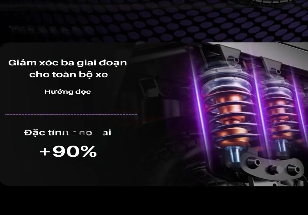 Giảm sóc ba giai đoạn
