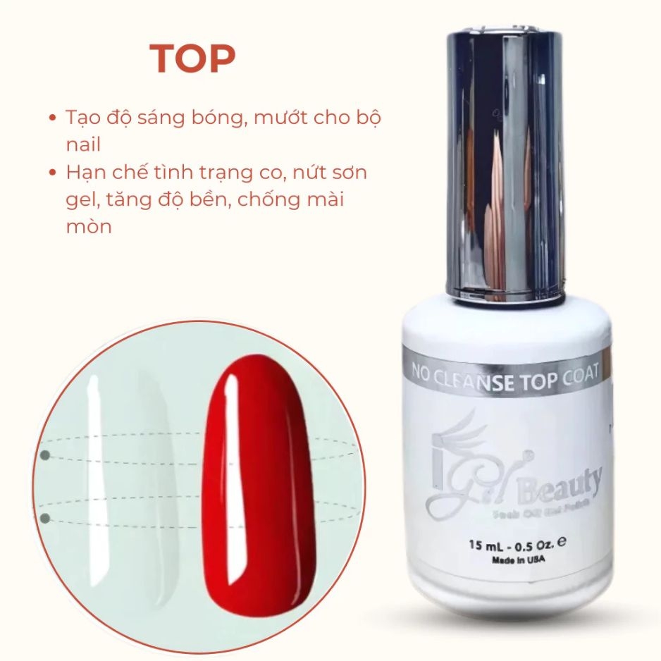 Base Top Igel Beauty 15ml