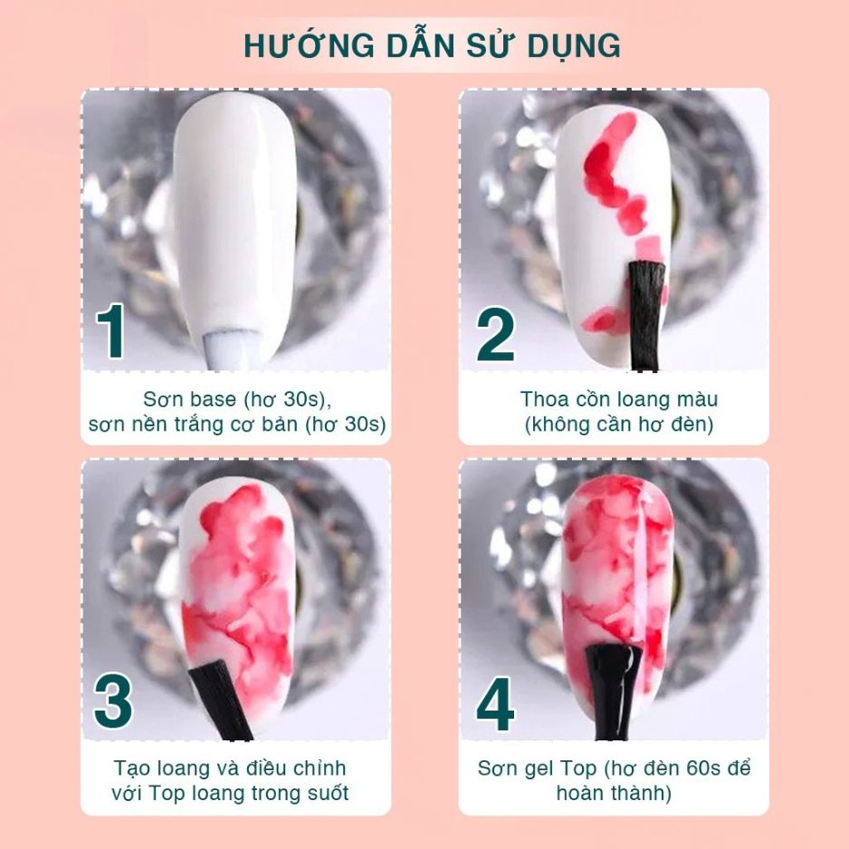 Cồn Loang Vinimay Trắng Đen Trong Suốt Tạo Hiệu Ứng Loang Nail Nghệ Thuật