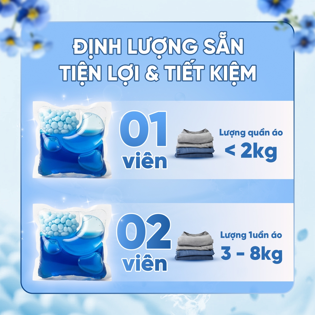 Viên giặt Zesty Clean 3in1 túi 30 viên - 300g
- Hương Đại dương tươi mát