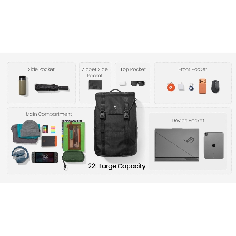 Balo TOMTOC VINTPACK TA1 Laptop Backpack Dành Cho MacBook 16 inch Sức Chứa Lớn 22L