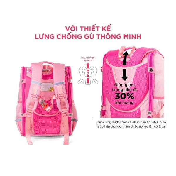 Balo chống gù MR VUI 1038 dành cho bé trai bé gái học sinh Tiểu học - Bảo vệ cột sống, quai đeo trợ lực