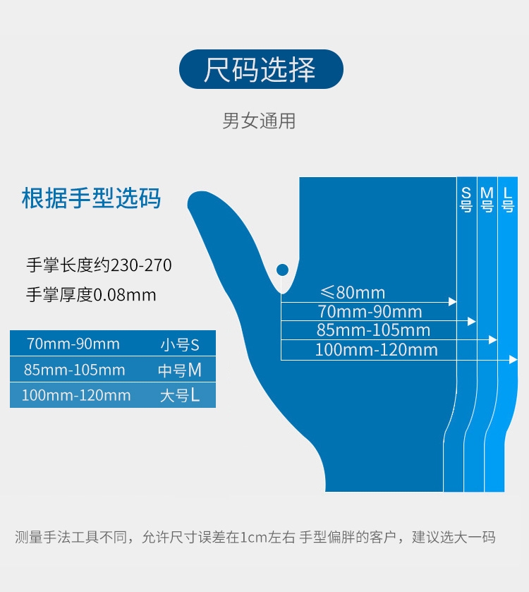 Găng tay dùng 1 lần AMS A5206 (4g, 9 Inch, Nhám Đầu Ngón) cho điện tử, phòng sạch, sơn, in ấn