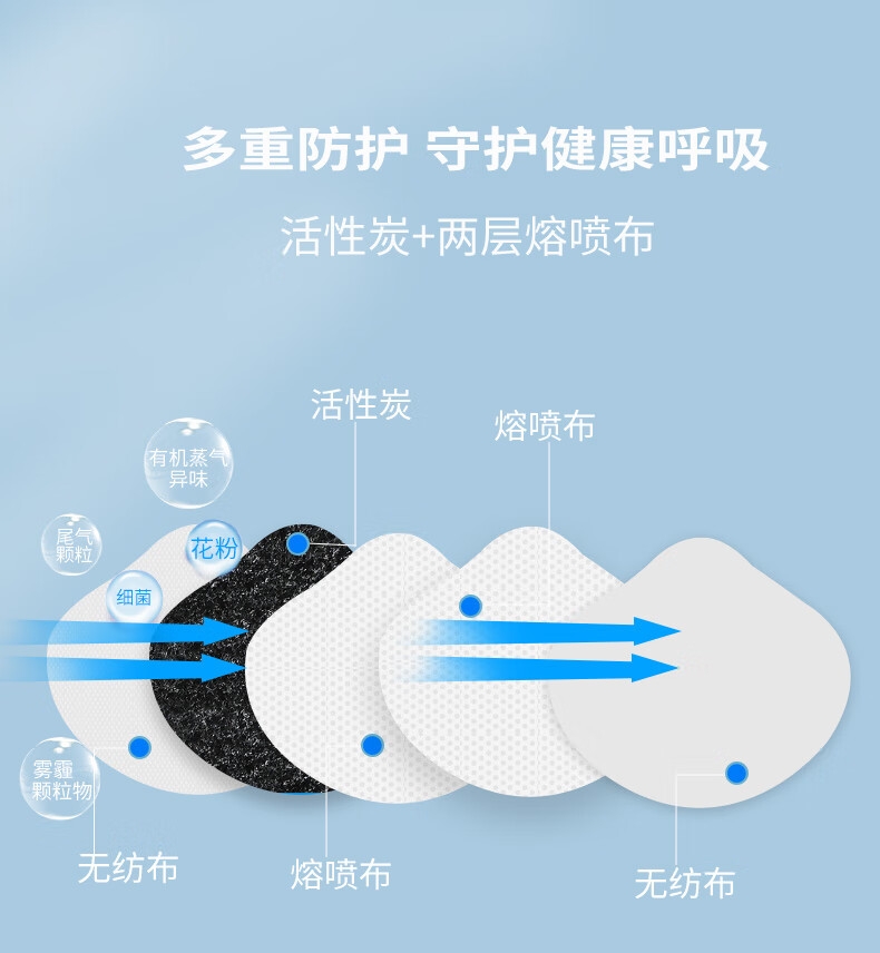 安美尚 A9541V 活性炭折叠防尘口罩（KN95 带阀）25个/盒