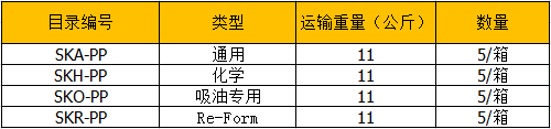 美国贝迪 SPC便携式 经济型 防污应急吸油棉套件 经济型 吸油专用SKO-PP
