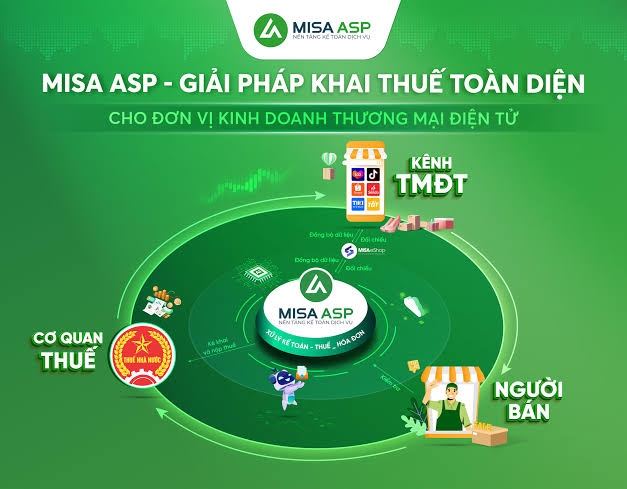 Phần mềm kế toán ASP Misa