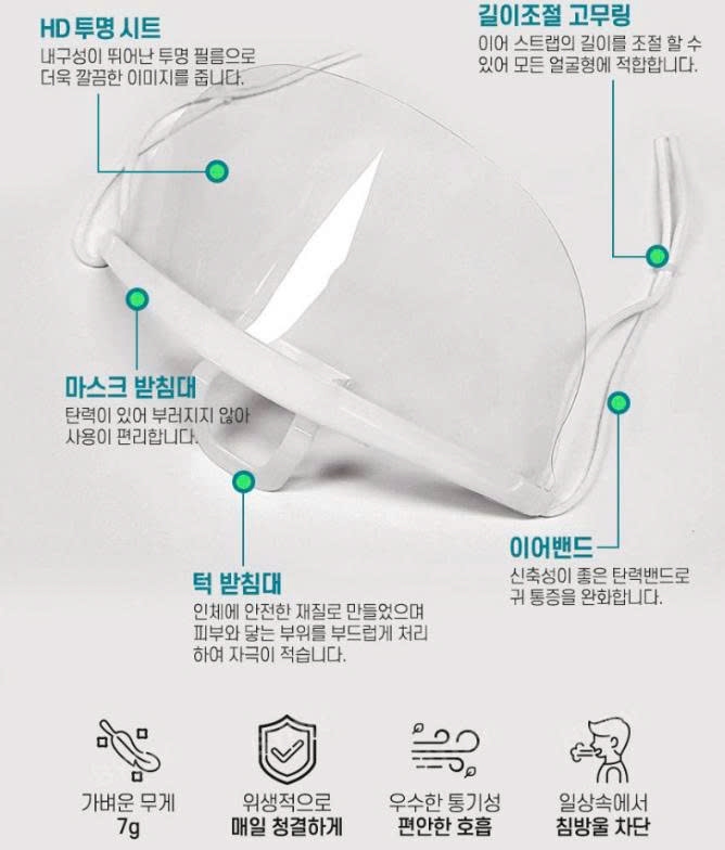 브랜드 인증 조리용 투명 위생마스크 음식점 급식 주방 식당 요리, 1개 가치를 더한 제품 [출처] 브랜드 인증 조리용 투명 위생마스크 음식점 급식 주방 식당 요리, 1개 가치를 더한 제품|작성자 블링블링 벨라
