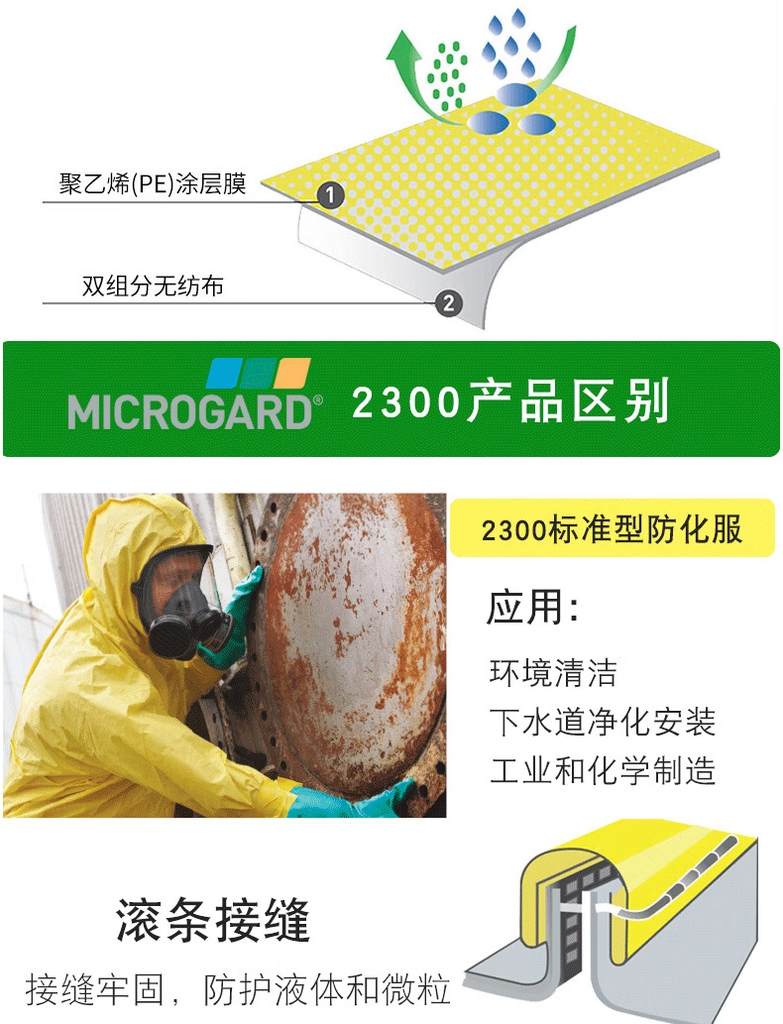 安思尔Ansell C级防化服耐酸碱防护服连化学品危化品 2300黄色
