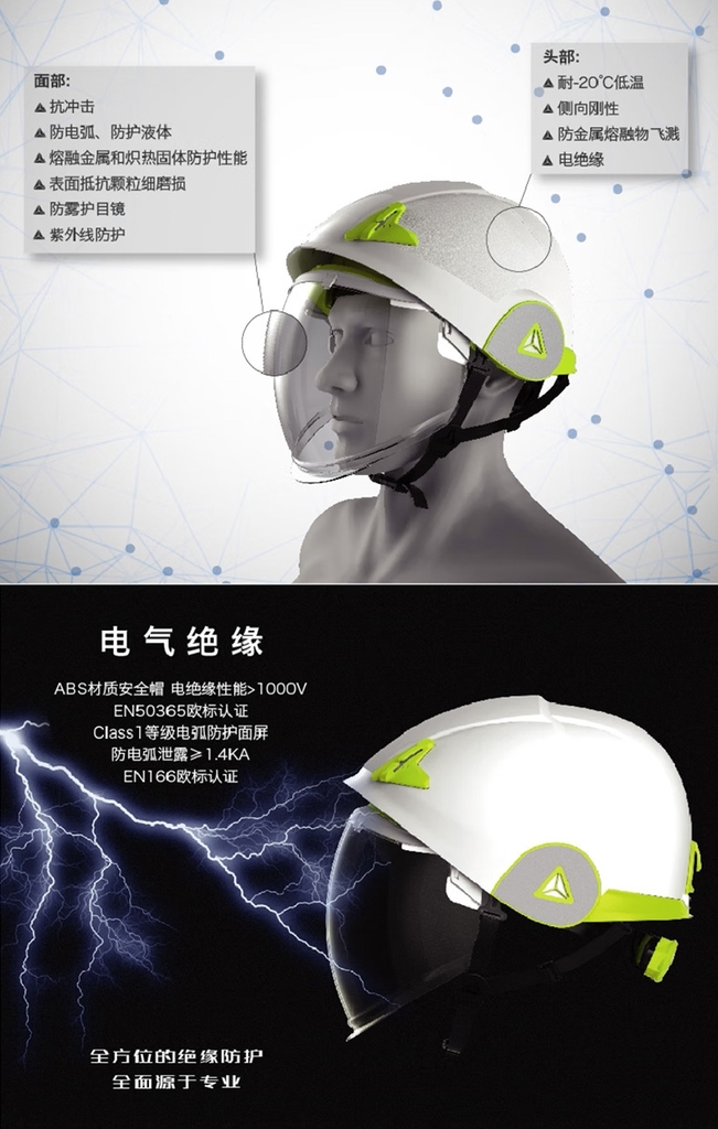 代尔塔102005安全帽工厂工地防电弧ABS防金属熔融飞溅绝缘 102005白色 Mũ bảo hộ