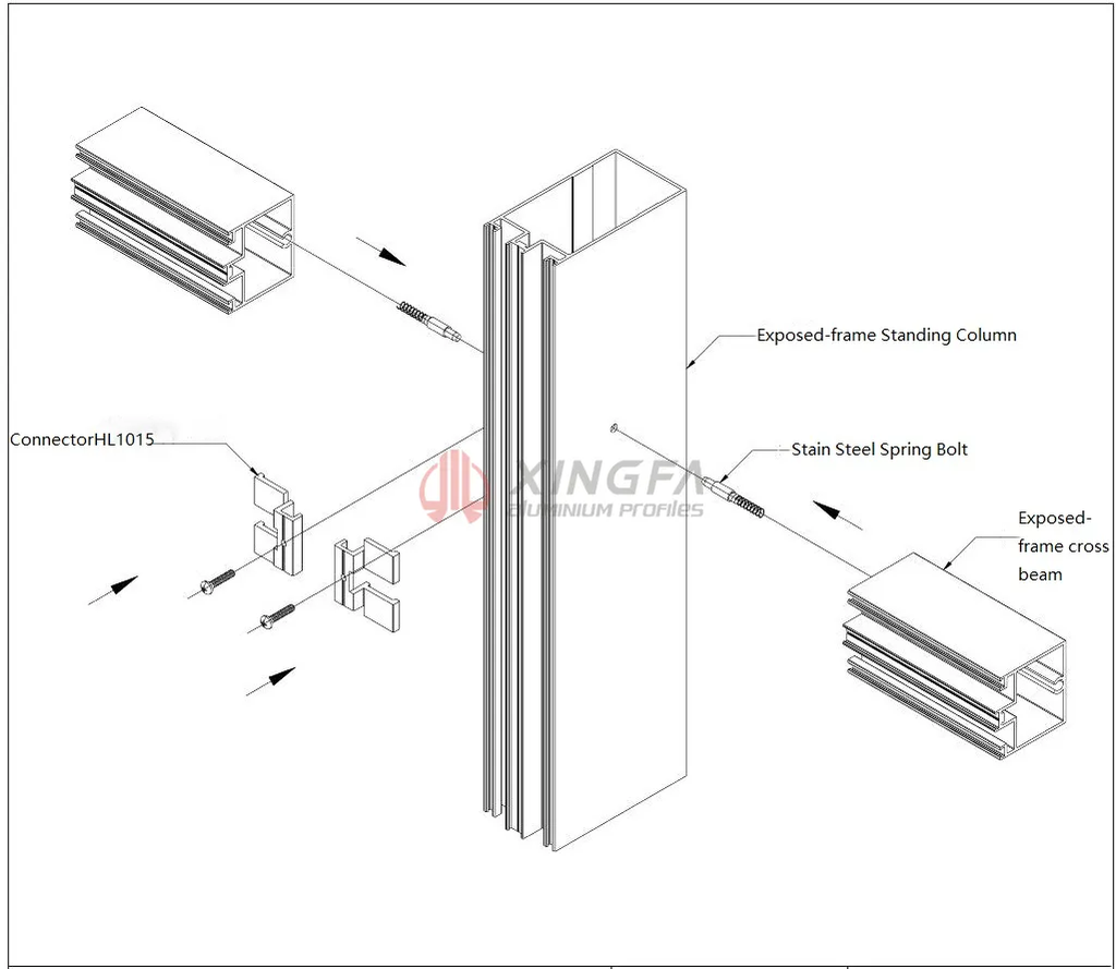 Xingfa Fully-exposed-frame Aluminium Curtain Wall
