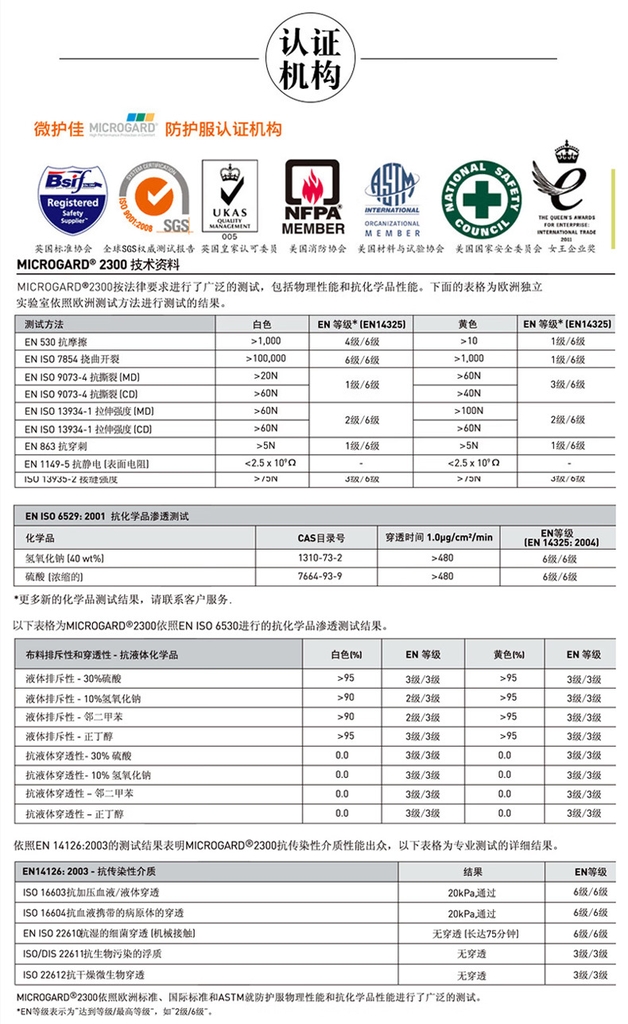 安思尔Ansell C级防化服耐酸碱防护服连化学品危化品 2300黄色
