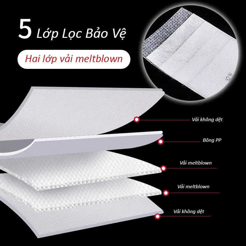 Khẩu trang lọc bụi KN95 AMS A9501 (5 lớp, có móc cài, hộp 50 chiếc)