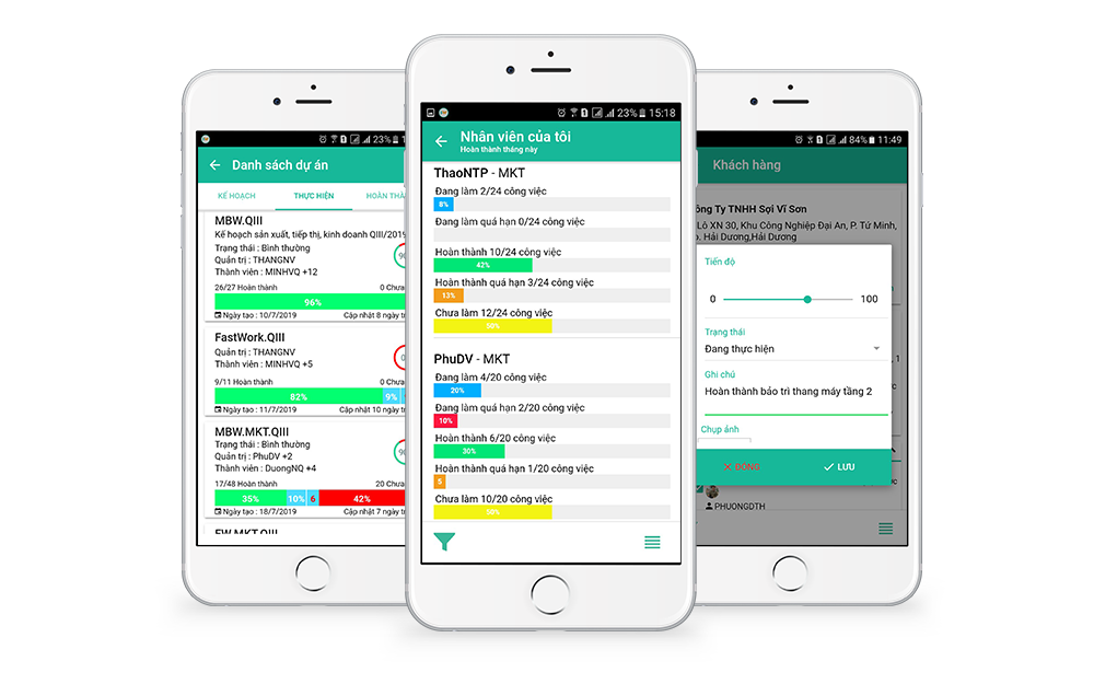 Phần mềm quản lý CRM, hợp đồng Fastwork 4 triệu/năm