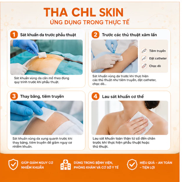 Dung Dịch Sát Khuẩn mặt nạ A680 THA CHL SKIN 2% Chlorhexidine 70% Isopropyl Alcohol Không Gây Kích Ứng